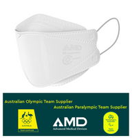 AMD MASKS NANO-TECH FFP2/P2 (N95) Particulate Respirator with Four Layers - Buy 3 Pack of 50 Masks